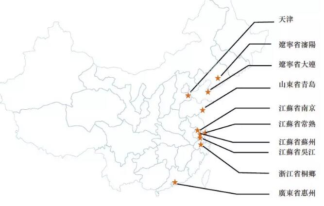 國際濟豐包裝集團即將上市